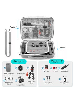 Carrying Case for Insta360 X5 , Dual Layer Travel Bag Can Store X5 Fast Charge Hub Bullet Time Handle, 114CM Selfie Stick & Chest Strap, Storage Case for Insta 360 X5 Accessories - view 4