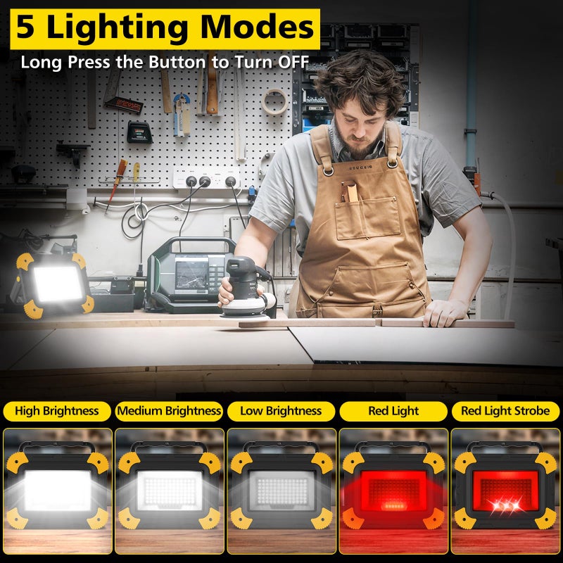 T-SUN Rechargeable Work Light, Portable Cordless 5 Modes 180Â° Rotate LED Work Light with USB & Type C Charging Port, for Workshop,Emergency and Job Site Garage Camping Car Repair, Gifts for Men-2 Pack - Image 3
