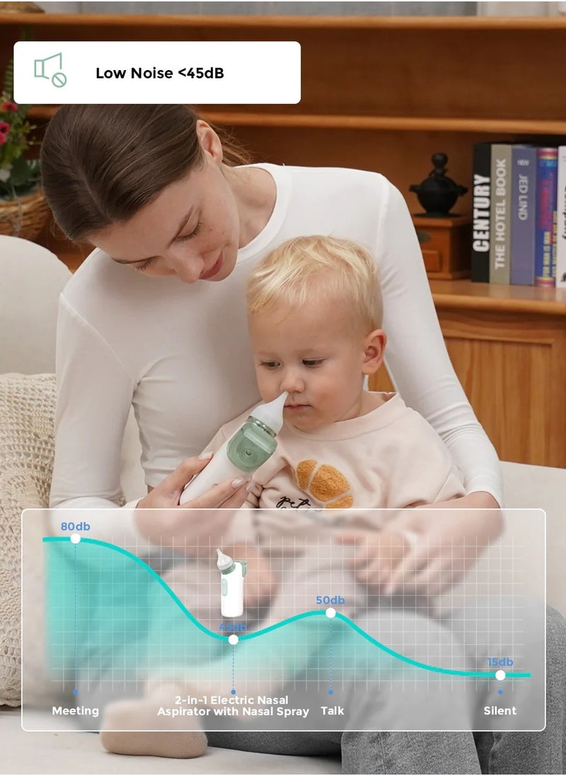 Momcozy - 2-in-1 Baby Nasal Aspirator with Nasal Spray, Electric Nasal Aspirator for Baby with Sprayer, Nasal Aspirator with Sprayer for Newborn and Toddler - Image 1