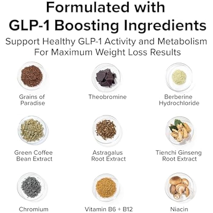 INNOSUPPS Inno Supps Inno Shred™ GLP-1 | Thermogenic Support + Appetite Support + Energy* | Berberine + Chromium | 60 Capsules. 30 Servings. - Image 2