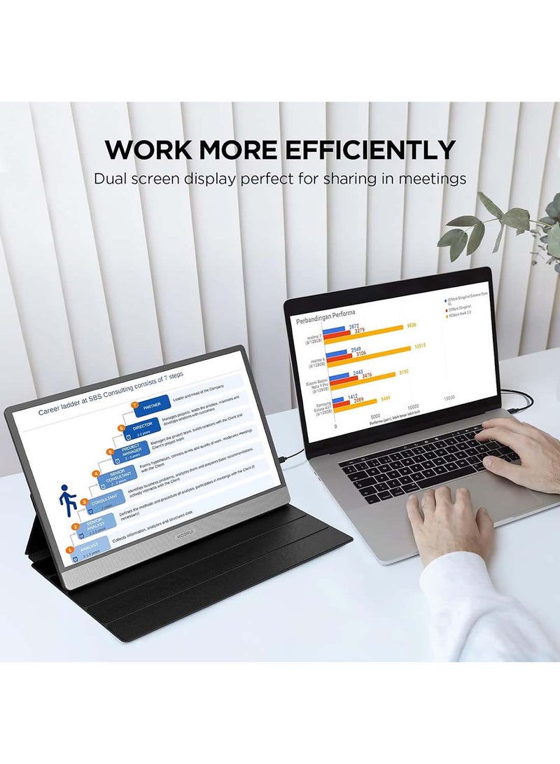 KOORUI شاشة محمولة بدقة 1080 بكسل FHD، شاشة كمبيوتر محمول USB-C، شاشة كمبيوتر HDMI، شاشة IPS للألعاب مع غطاء ذكي ممتاز ومكبرات صوت، شاشة خارجية لأجهزة الكمبيوتر المحمولة/الكمبيوتر الشخصي/Mac/الهاتف، 15.6 بوصة 60 هرتز (15B1) - Image 4