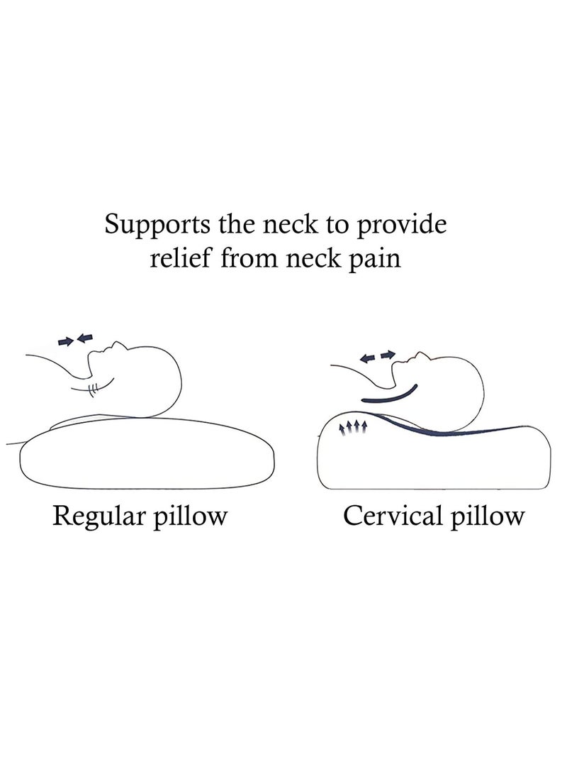 Premium Memory Foam Pillow for Neck and Back Pain - 55 x 35 x 10/7-cm - Image 4