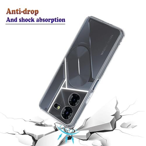 Plus Clear Transparent Back Case Cover for Tecno Pova 5 Pro 5G | Full Device Protection | Shockproof TPU | Flexible Silicone Back Cover Case – Transparent - Image 4