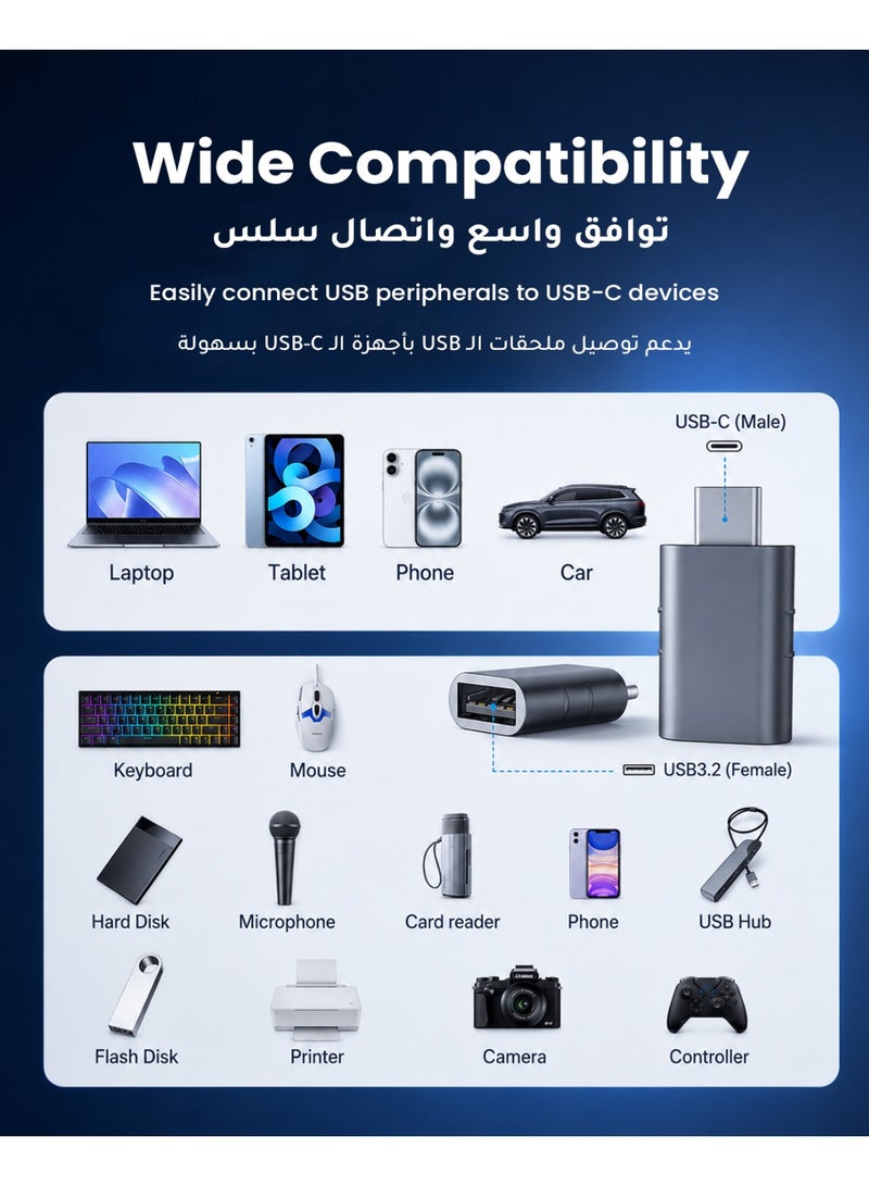 Syntech USB C to USB Adapter (1 Pack), Thunderbolt 3 to USB 3.0 Adapter Compatible with MacBook Pro 2019 and Before, MacBook Air 2020, Dell XPS and More Type C Devices, Space Grey - Image 5