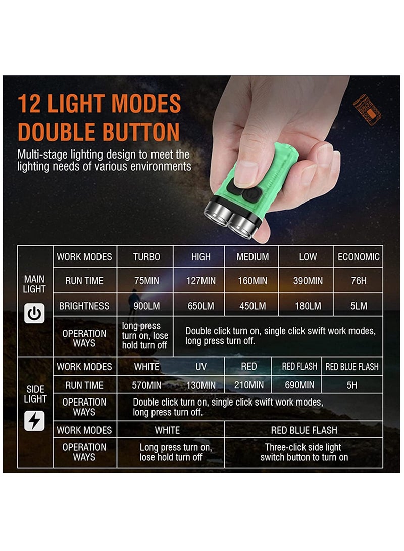 Mini Flashlight, 900 High Lumen Keychain EDC Flashlight, Super Bright Pocket USB Rechargeable Small Tactical Handheld LED Flash Light with Magnetic Waterproof for Camping, Hiking, Emergencies - Image 3