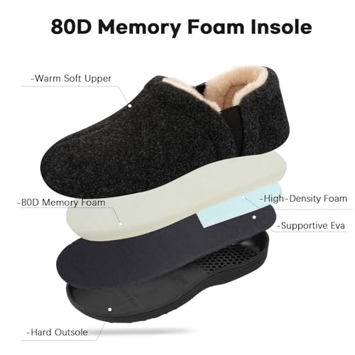 LongBay Men's Slippers Warm Bedroom Memory Foam House Shoes Slip-On for Indoor Outdoor Winter (Black, 11-12) - Image 5