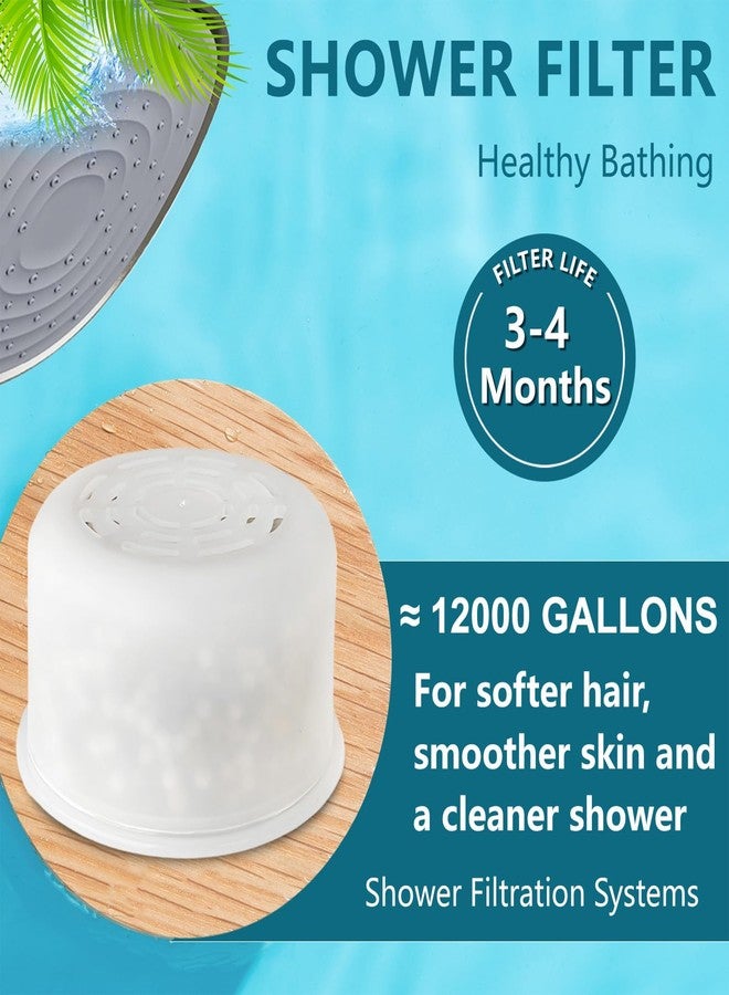Molgoc Water Replacement Filter for Filtered Shower Head,Compatible with CANOPY Filtered Shower Head,for Hard Water Remove Chlorine and Harmful Substances.（2 Pack） - Image 2