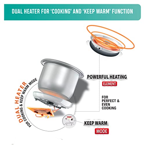 USHA RC18GS1 Steamer 700 Watt Automatic Rice Cooker 1.8 litres with Powerful Heating Element, Keep Rice Warm for 5 Hrs, Steamer, Trivet Plate & More Accessories, 5 Yrs Warranty (White) - Image 4