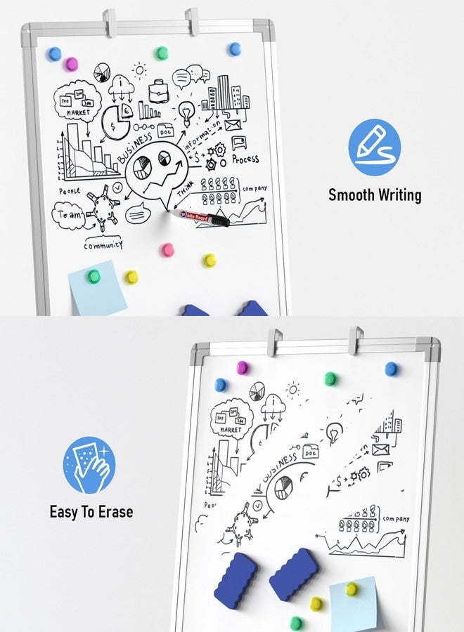 Nicpro Easel Whiteboard with Stand, 36 x 24'' Magnetic Dry Erase White Board Tripod Height Adjustable with Pens, Eraser, Magnet, Flipchart Easel Stand White Board for Kid Student Office Home Classroom - Image 4
