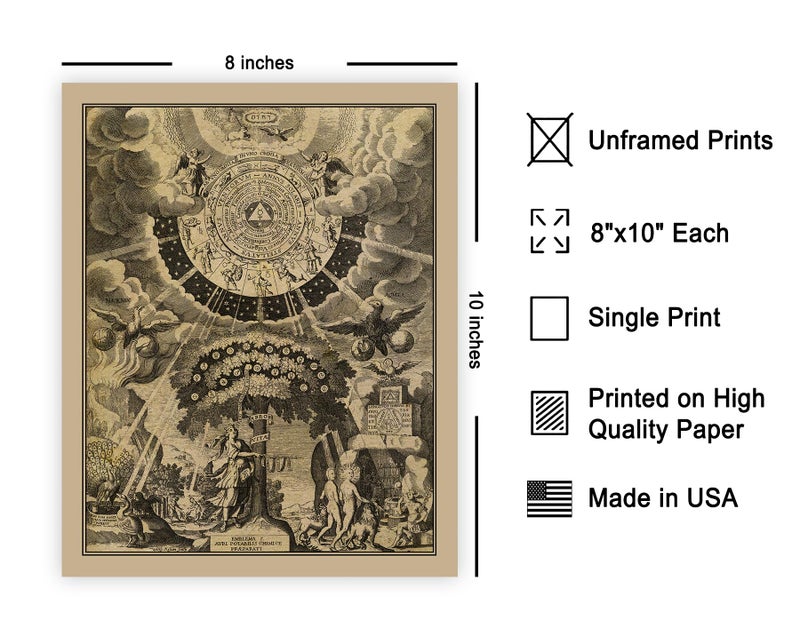 Poster Master Vintage The Alchemical Tree of Life Poster - Retro Print - Celestial Art - Mythology Art - Gift for Men & Women - Wall Decor for Living Room or Bedroom - 8x10 UNFRAMED Wall Art - Image 2