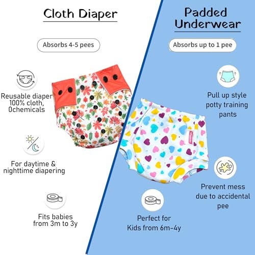 VParents Padded Underwear for Babies and Toddlers with 3 Layers of Cotton Padding Potty Training Pull Up & Diaper-Free Time (3-4 Years) PO4 Lion, Car, Heart & Galaxy Multicolour - Image 4