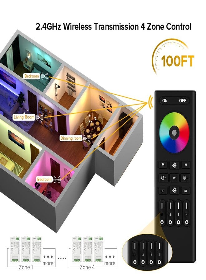 BTF-LIGHTING 5050SMD FCOB COB RGBW RF Remote Control RC03RFB &1PCS C04RF Controller Kit 4-Zone RF 2.4GHz Wireless Remote Group Control for 5pin RGB(+V R G B W) LED Strips DC5V DC12V DC24V - Image 2