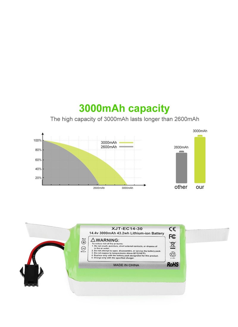 ماركة غير محددة - مناسبة لبطارية كنس Ecovacs 14.4V3000mAh المتوافقة مع Eufy RoboVac30 - Image 1