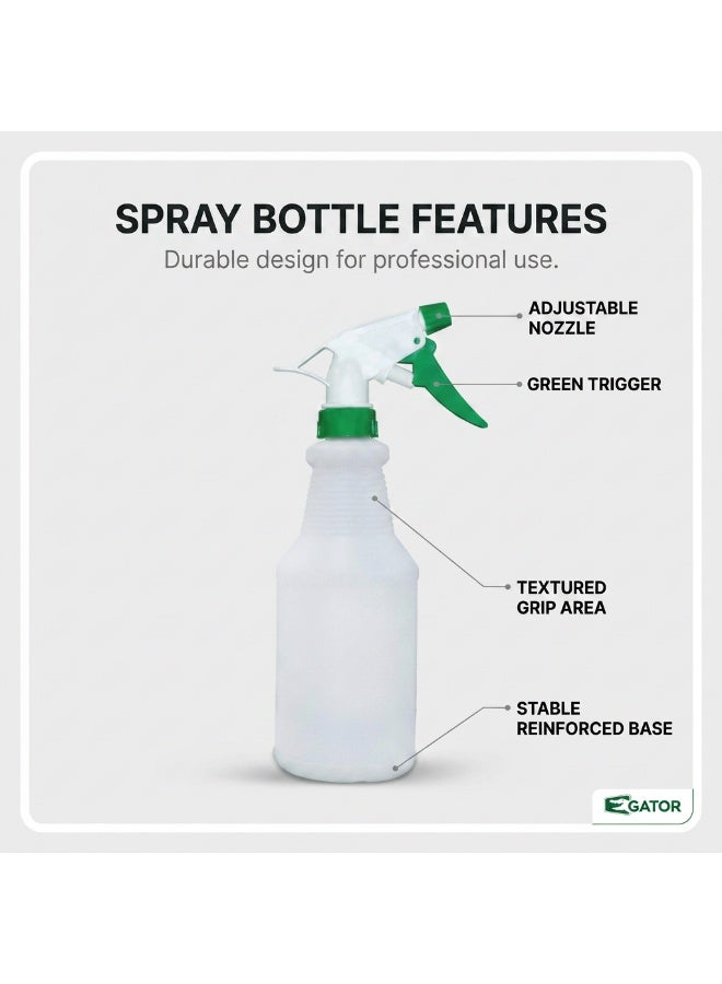 Gator Plastic Spray Bottle 600ml Green | Color-Coded Trigger Sprayer | Adjustable Nozzle | Durable Chemical Resistant | Professional Cleaning Spray Bottle - Image 2