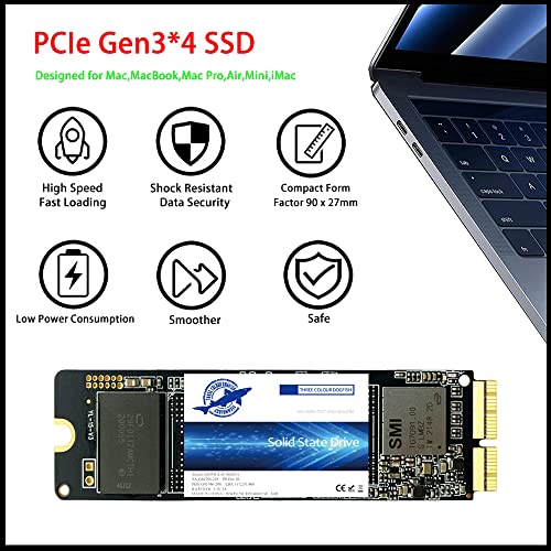 THREE COLOUR DOGFISH Dogfish 1TB NVMe SSD for MacBook PCIe Gen3x4 M.2 2280, Internal SSD for MacBook Air A1466 A1465(2013-2017)/MacBook Pro A1398 A1502(Retina 2013-2015)/iMac A1419 A1418 - Image 2