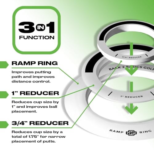 BACK 2 BASICS Golf Putting Rings 3-Piece Set, Golf Tool for Putting Practice Indoor and Outdoor, Ramp Ring & Hole Reducers for Precision Training, Accuracy Drills at Home, Office & Backyard Setups - Image 3