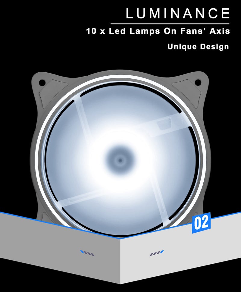 PANO-MOUNTS 120mm White RGB PC Cooling Fans 3-Pack - Ultra Quiet High Airflow LED 12V Computer Case Fans with Triple Light Loops - Image 3
