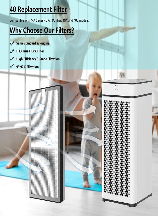 BesReyDa 40 Replacement Filter Compatible with MA Air Purifier 40 Series, 3-IN-1 True HEPA 13 Filtration, Fine Pre-Filter and Activated Carbon F ilter, 2 Pack - Image 2