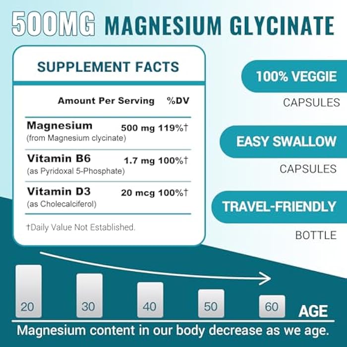 ZEBORA High Absorption Magnesium Supplement with Vitamins B6 & D3, Magnesium Glycinate 500mg for Muscle, Heart, Calm & Immune Health, Non-Buffered, 90 Capsules - Image 2