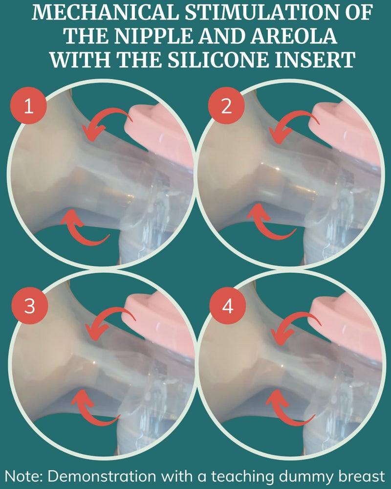 Idaho Jones Moxi Breast Pump | Silicone Flanges for Comfortable Efficient Pumping | Wireless | Quiet & Discreet | Double Electric Breast Pump Strong Suction - Image 4