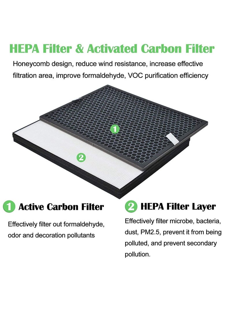 والالا مجموعة فلاتر الكربون النشط البديلة HEPA متوافقة مع جهاز تنقية الهواء Philips Series 1000 1000i AC1214 AC1215 AC1217 AC2729 - Image 4