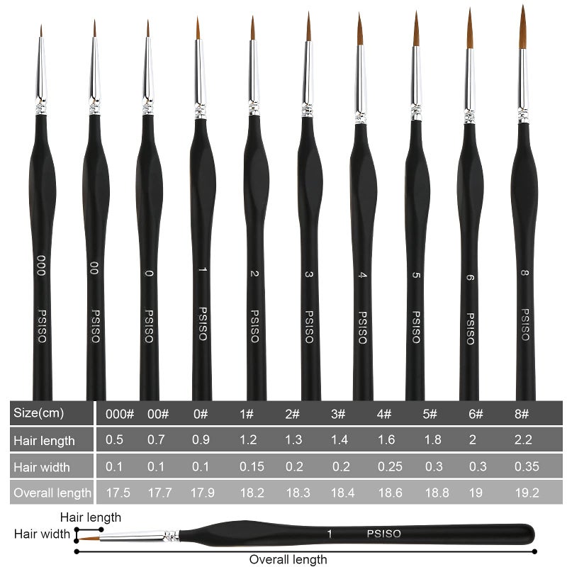 PSISO 10 PCS Miniature Paint Brushes Kit, Fine Detail Painting Brush Micro Professional Tiny Paints Brush Set for Watercolor, Oil, Face, Acrylic, Nail, Line Drawing, Scale Model Painting - Image 2