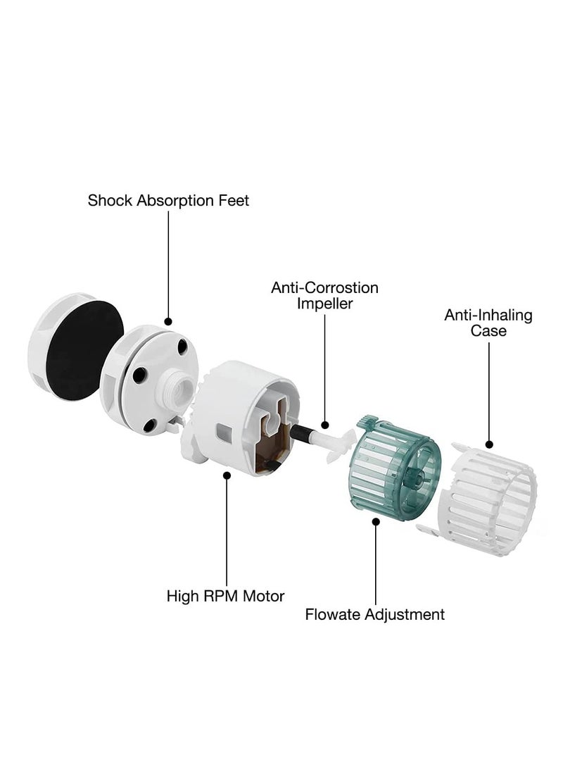 Captaintech Aquarium Wave Maker, 3W 3000 L/H Powerhead Wave Maker, Ultra-Silence 360°Adjustable Magnetic Mount Suction Submersible Power Head, Fish Tank Pump for Freshwater Saltwater  - Image 4