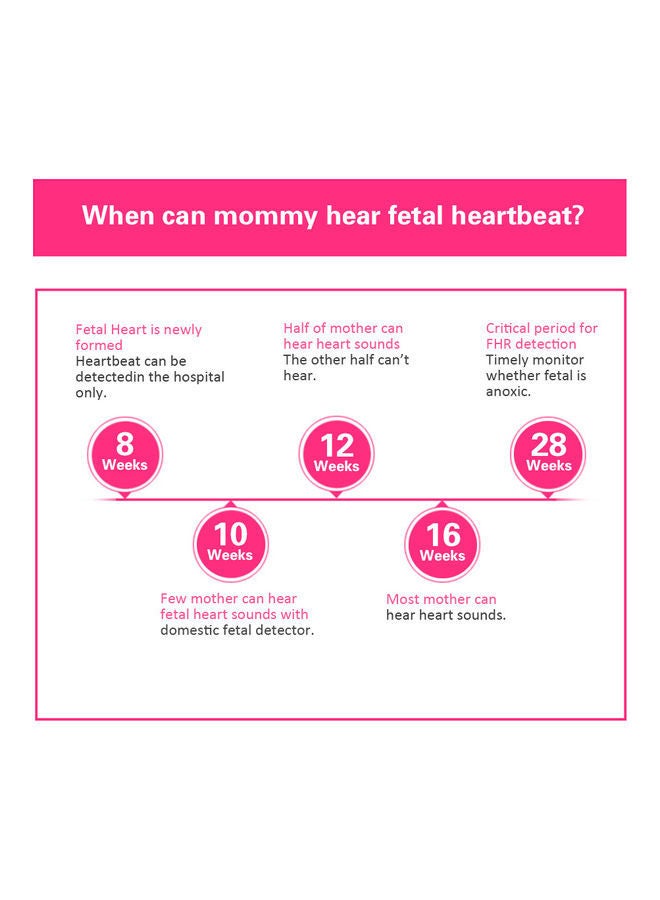 NIBEMINENT Baby Heart Detector - Image 4