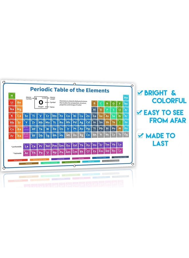 الجدول الدوري مع عناصره الحقيقية | ملصق كيمياء - لوحة فنية جدارية علمية (24×16 بوصة/35×54 بوصة) (المقاس: 54 بوصة عرضًا) - Image 5
