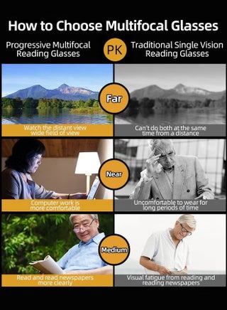 Progressive Multifocus Reading Glasses Flexible Lightweight TR90 Frame Blue Light Blocking Computer Readers for Women and Men - view 5