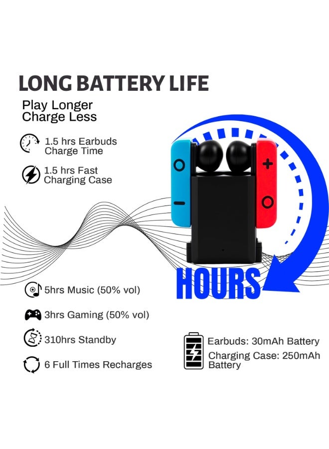 جايم سماعات أذن لاسلكية للأطفال والكبار، تصميم مريح ومتوافق مع شكل الأذن، مدى 15 متراً مع تقنية إلغاء الضوضاء لألعاب الفيديو، وقت تشغيل 30 ساعة، سماعات أذن ذكية بتقنية التحكم باللمس (أحمر / أزرق) كهدية - Image 2