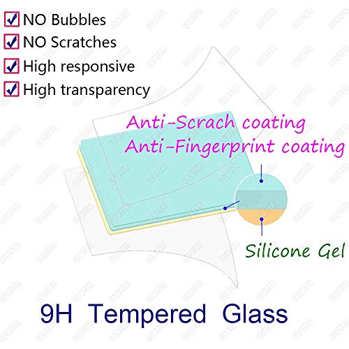 ULBTER Screen Protector for Nikon Z6 II Z7 II Z 7 Z 6 Z7 Z6 [2+2Pack], 0.3mm 9H Hardness Tempered Glass Cover - Image 3