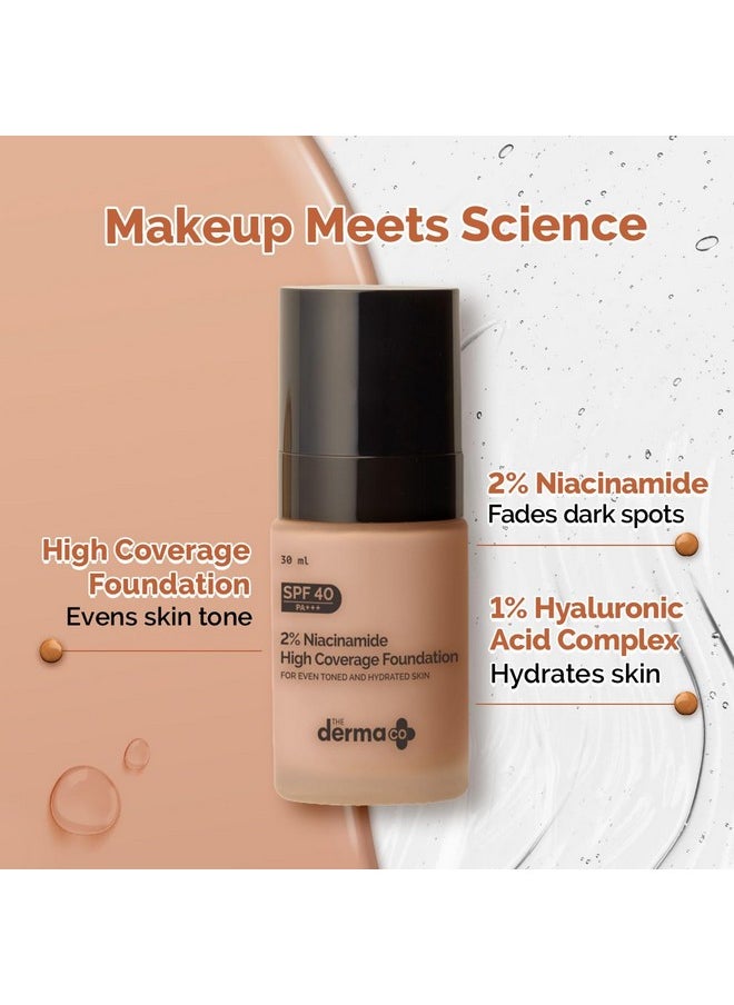 THE derma Co - 2% Niacinamide Medium Coverage Matte Liquid Foundation For All Skin Types With 1% Hyaluronic Acid & Spf 40 Pa+++ For 12 Hour Long Stay & Oil Control - 01 Ivory, Pack Of 1 - Image 1