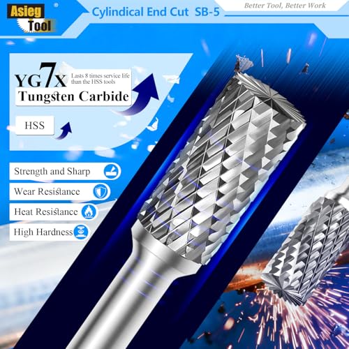 Asieg Tool SB-5 Tungsten Carbide Burr Rotary File Cylinder Shape Double Cut with 1/4''Shank for Die Grinder Drill Bit - Image 3