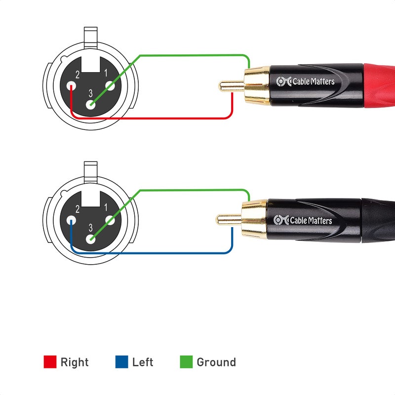 Cable Matters Dual XLR to RCA Cable - 6ft, Dual Female XLR to RCA Cable - Image 3