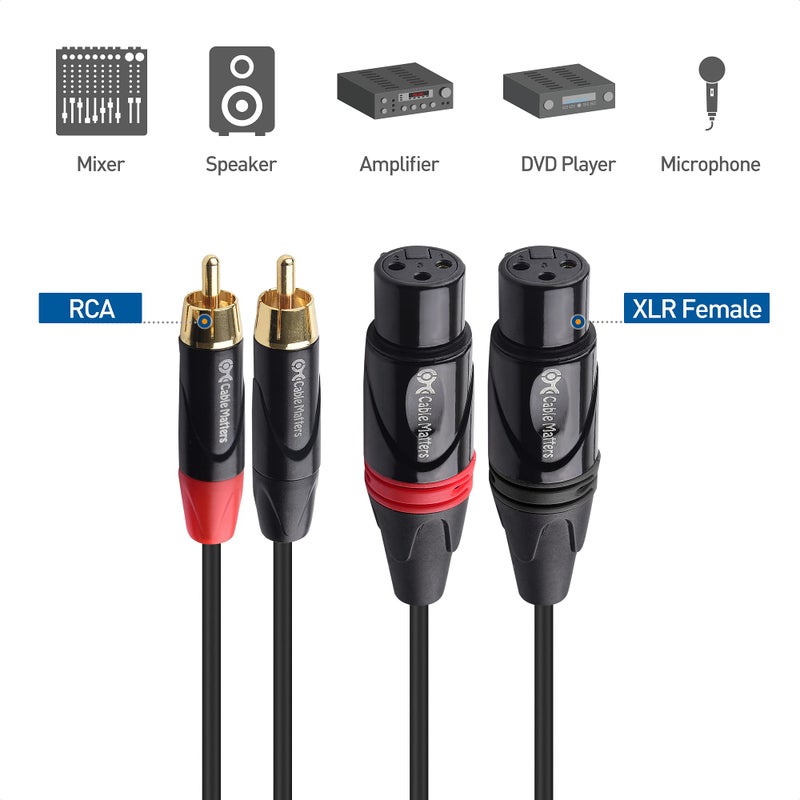 Cable Matters Dual XLR to RCA Cable - 6ft, Dual Female XLR to RCA Cable - Image 2