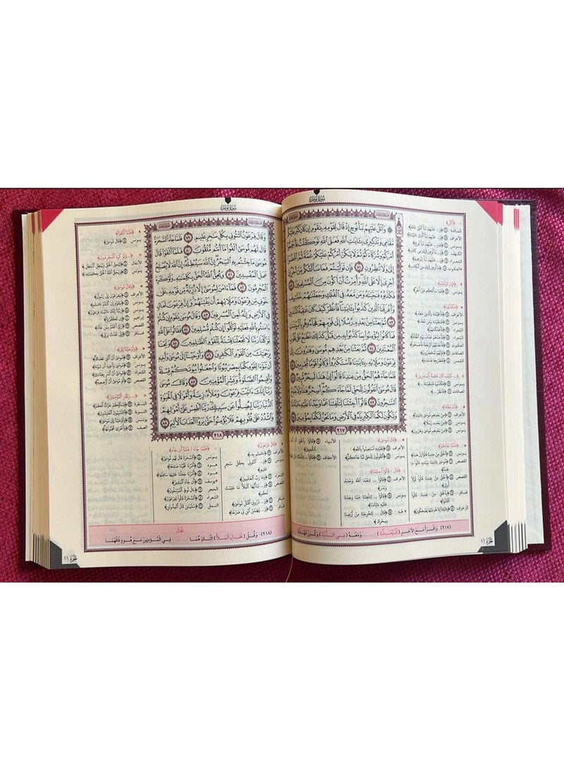 مصحف الزهراوان في متشابهات القرآن مقاس 17x24 , متعدد الالوان - Image 3