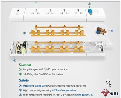 Bull (Gongniu) Extension Board; 4 Socket, 1 Switch, 1.5 M Wire, Circuit Breaker, 250 Volts, White - Image 2
