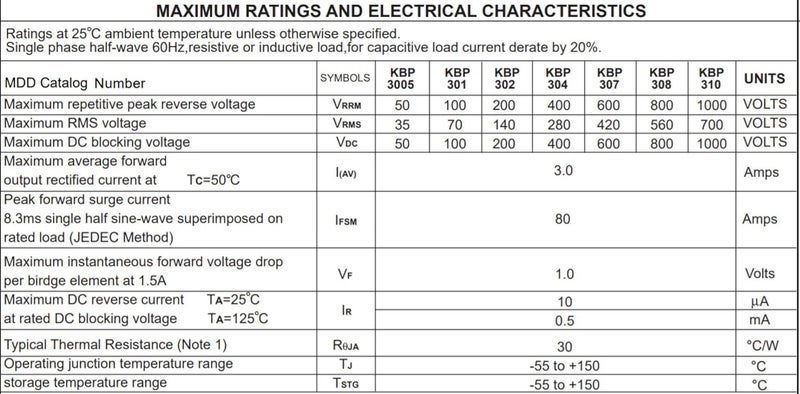 Bridgold 20pcs KBP310 Bridge Rectifier Diode Single Phase, 1000 V/3A,Full Wave 3 Amp 1000Volt Electronic Silicon Diodes,4Pins - Image 5