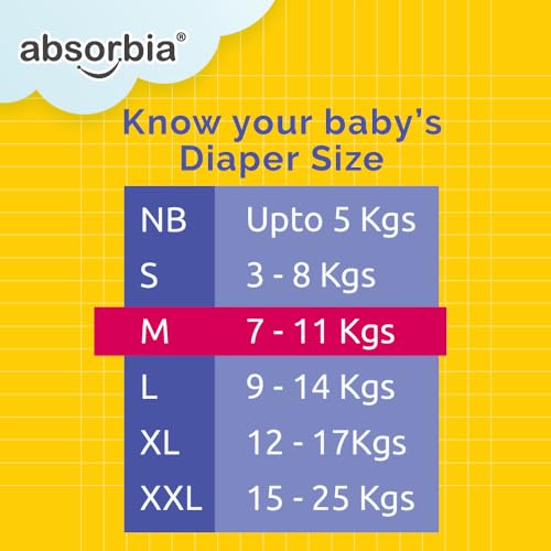 Absorbia Jumbo Baby Pants | Medium | 72 Pieces | 7-11 Kgs| Pack of 1 - Image 3