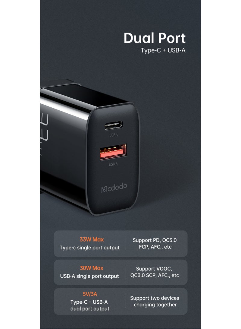 مكدودو Mcdodo مجموعة شاحن سريع 33 واط (PD/PPS، منفذ 1C+1A)، مع كابل USB-C إلى C بقوة 60 واط 1.2 متر - Image 5