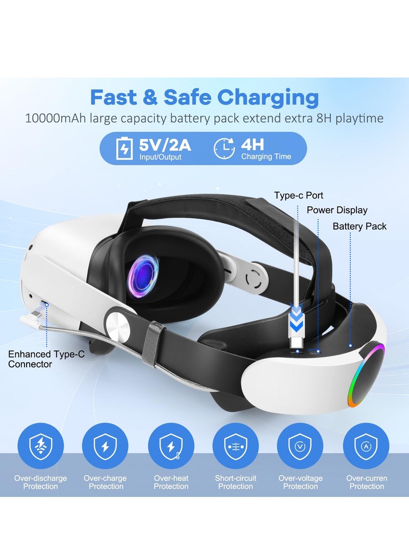 حزام النخبة القابل للتعديل مزود ببطارية 10000mAh لـ Oculus Quest 3، يوفر 8 ساعات من وقت اللعب الممتد، شحن سريع لطاقة الواقع الافتراضي، دعم معزز وتوازن لتجربة واقع افتراضي مثالية. - Image 2
