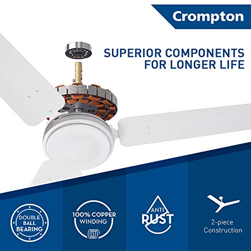 Crompton HS Plus 1200 mm (48 inch) High Speed Energy Efficient 53W Ceiling Fan (Opal White) - Image 3