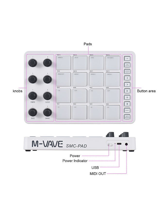 MIDI Controller Strike Pad RGB Backlight MIDI Keyboard BT Connection Low Latency 3.5mm Output Interface ith 16 Strike Pads 8 Assignable Knobs Note Repeat Portable MIDI Pad