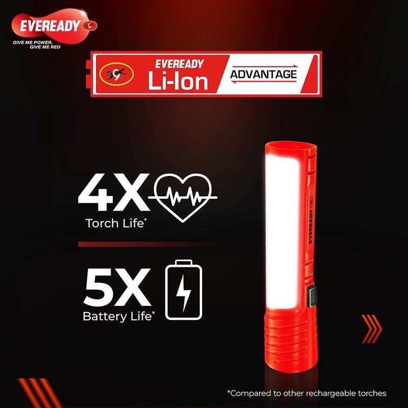 Eveready CITYLITE Multipurpose Emergency Rechargeable Lantern|HL50|2W Torch & 3W Lantern|Micro USB Fast Charging|Overcharge Protection|Powered by 3.7V Li-Ion Battery|Red, Blue & Green, LED, 220 Lumen - Image 4