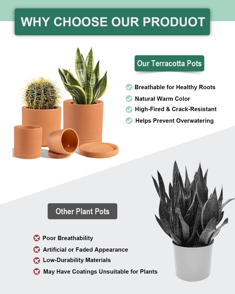 vensovo Terracotta Pots with Drainage and Saucers - 3.5/4.2/5.2/6.0 Inch Clay Planters Set of 4, Round Cylinder Flower Pots for Succulents, Herbs, Indoor Outdoor Plants - Image 3