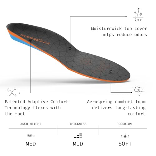 Superfeet All-Purpose Cushion Insoles - Trim-To-Fit Medium Arch Support Comfort Foam Inserts for Workout Shoes - Professional Grade - Men 5.5-7 / Women 6.5-8 - Image 3