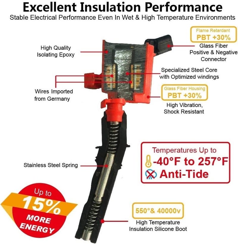 CarBole Ignition Coils Pack Compatible with Ford, Lincoln, Mercury, Set of 8 Fit 4.6L 5.4L 6.8L V8 V10 Energy F150,F250,F350 OE DG508 DG457 FD503 (Red) - Image 4