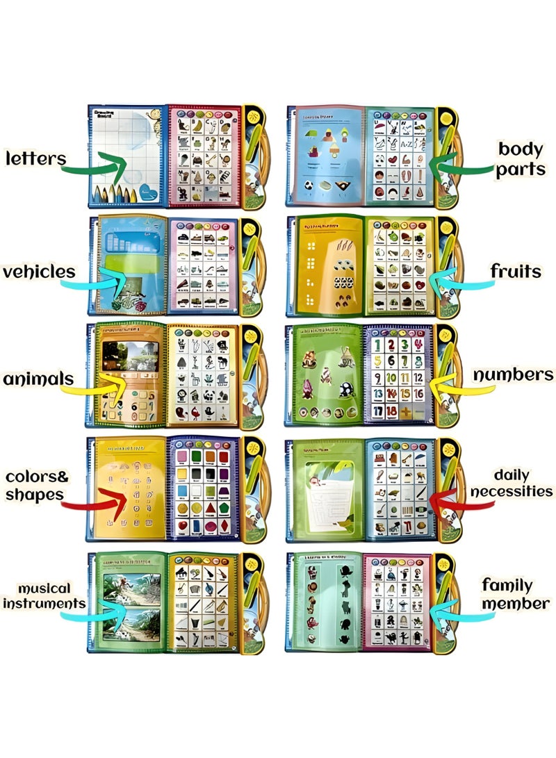 كتاب صوتي تفاعلي للأطفال من أوربان تريندو، يحتوي على أكثر من 200 محتوى تعليمي، بما في ذلك الحروف الأبجدية، والعد، وأجزاء الجسم، والعائلة، والتهجئة، والفواكه، والرسم، والمزيد | ألعاب تعليمية للأطفال الصغار من سن 3 سنوات فما فوق، كتب تعليمية للأطفال +3 (وردي) - Image 4