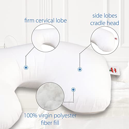 Core Products Travel Pillow, Orthopedic Neck Support, Airplane Travel, Packable, Portable Use Sitting or Sleeping - Image 3